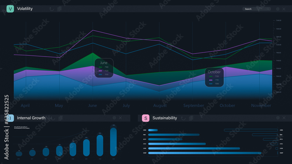 Aufkleber 3D Render: Professional Business Management Software On Dark Background With Financial Chart About Growth And Sustainability. Application For Entrepreneurs. Mockup Template For Computers And Laptops.