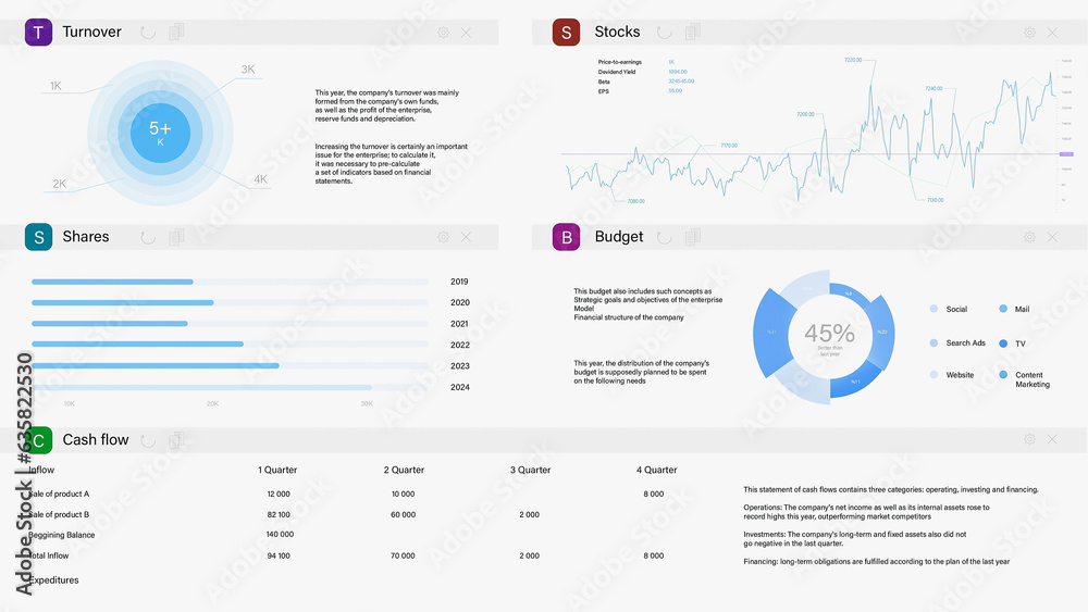 Aufkleber 3D Render: Business Management Application With Graphs, Charts, And Financial Data On White Background. Software For Entrepreneurs To Build Strategy. Mockup Template For Computer And Laptop Screen.
