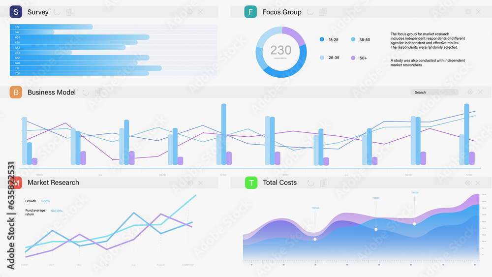 Aufkleber 3D Render: Business Management Application With Graphs, Charts, And Financial Data On White Background. Software For Entrepreneurs To Analyze Profits. Mockup Template For Computer And Laptop Screen.