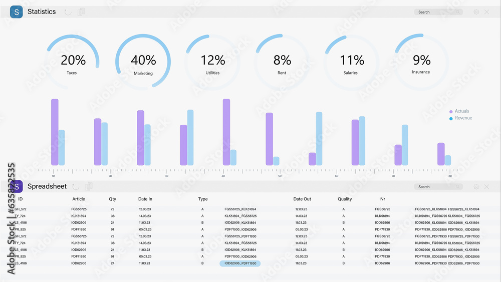 Poster 3D Render: E-commerce Software Analytical Dashboard With Charts And Data About Sales, Expenses And Profit On White Background. Apllication For Business Development. Mockup For Computers, Laptops.