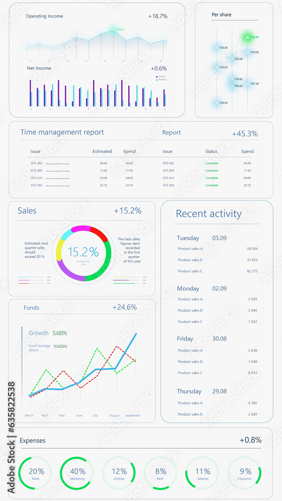 Poster Vertical Screen: App Interface For Business Analytics And Strategy With Financial Graphs, Charts, Data On Light Background. Software For Entrepreneurs. Mockup Template For Mobile Phones, Smart Devices