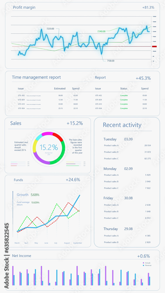 Poster Vertical Screen: Analytical App Interface For Business Strategy With Financial Graph And Data On Light Background. Software For Sales, Profit Margins Analysis. Mockup Template For Smartphones Devices.