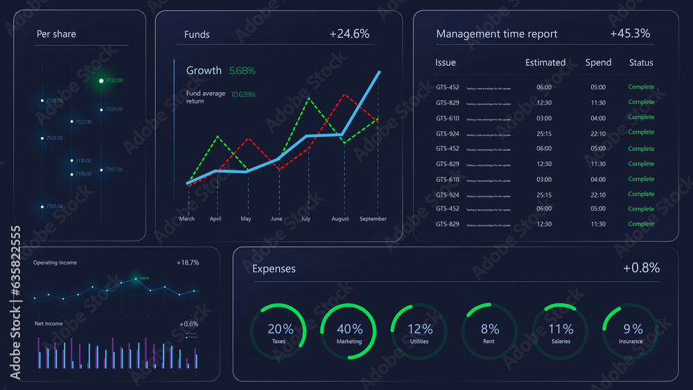 Poster 3D Render: Interface For Business Analytics And Strategy With Financial Graphs, Charts And Data On Dark Background. Software For Entrepreneurs. Mockup Template For Computers or Laptop Screens.