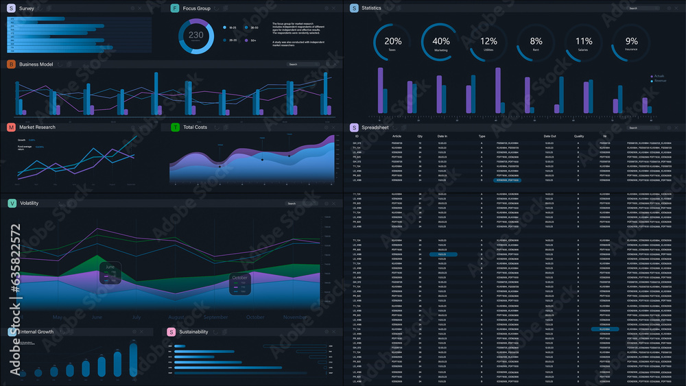 Aufkleber 3D Render: Business Management Application Interface With Graphs, Charts, and Data Opened in Windows On Dark Background. Software Mockup For e-Commerce Entrepreneurs. Template For Computers, Laptops.