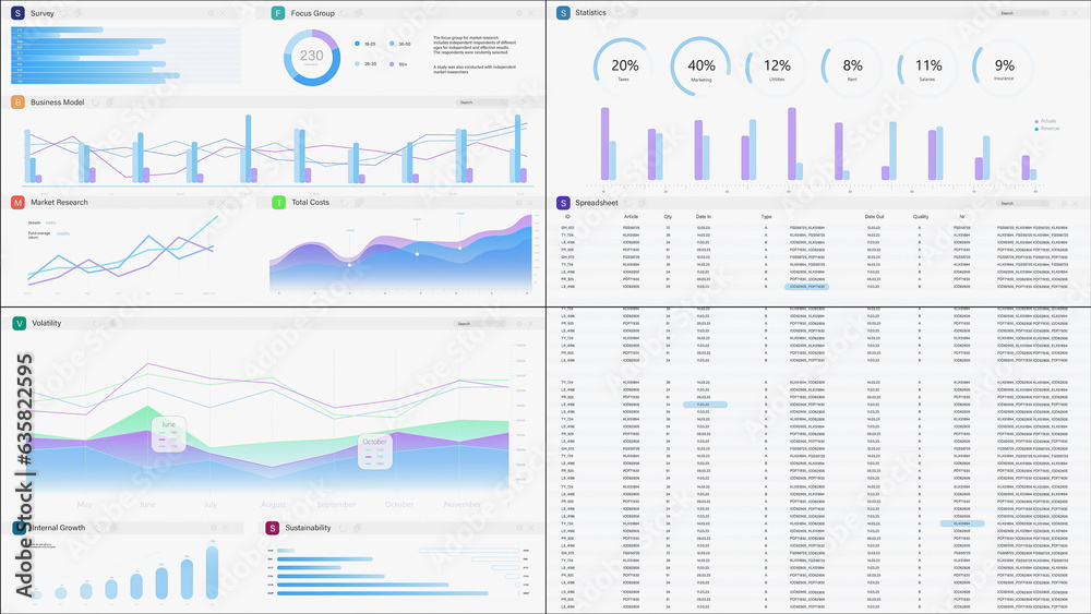 Poster 3D Render: Business Management Application Interface With Graphs, Charts, and Data Opened in Windows On White Background. Software Mockup For e-Commerce Entrepreneurs. Template For Computers, Laptops