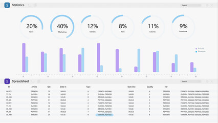 3D Render: E-commerce Software Analytical Dashboard With Charts And Data About Sales, Expenses And Profit On White Background. Apllication For Business Development. Mockup For Computers, Laptops.