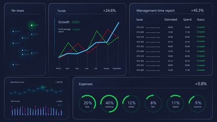3D Render: Interface For Business Analytics And Strategy With Financial Graphs, Charts And Data On...