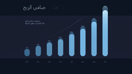 3D Render: Business Strategy Presentation Mock-up In Arabic with Analytics, Marketing, Branding and Goals. Keynote Slides with Dark Background and Blue Texts, Charts. Template for Computer Displays.