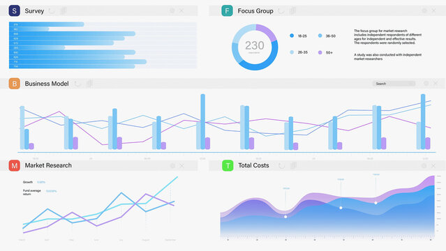 3D Render: Business Management Application With Graphs, Charts, And Financial Data On White Background. Software For Entrepreneurs To Analyze Profits. Mockup Template For Computer And Laptop Screen.