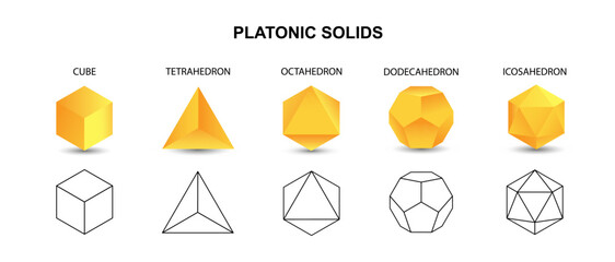 Set of yellow vector editable 3D platonic solids isolated on white background. Mathematical geometric figures such as cube, tetrahedron, octahedron, dodecahedron, icosahedron. Icon, logo, button.
