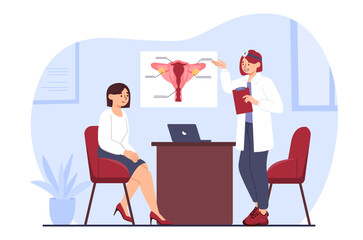 Woman with gynecologist concept. Young girl in unform with patient. Anatomy and bioogy. Health care and treatment. Pregnacy woman near uterus scheme. Cartoon flat vector illustration