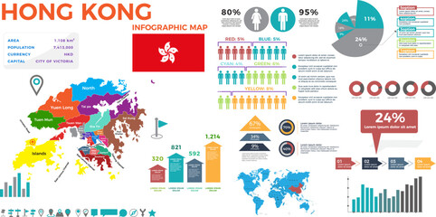 Hong Kong Map and Infographics elements - Business template in flat style for presentation, booklet, website. Hong Kong Map - Detailed Info Graphic . Eps 10 vector illustration. - obrazy, fototapety, plakaty
