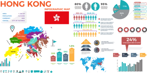 Foto op Plexiglas Hong Kong Map and Infographics elements - Business template in flat style for presentation, booklet, website. Hong Kong Map - Detailed Info Graphic . Eps 10 vector illustration. © FieldN