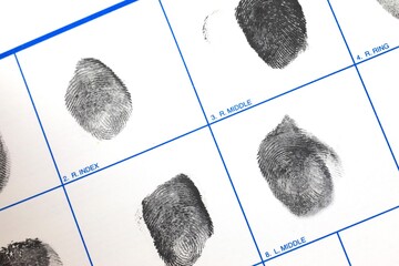 Fingerprints used in Criminology science 
