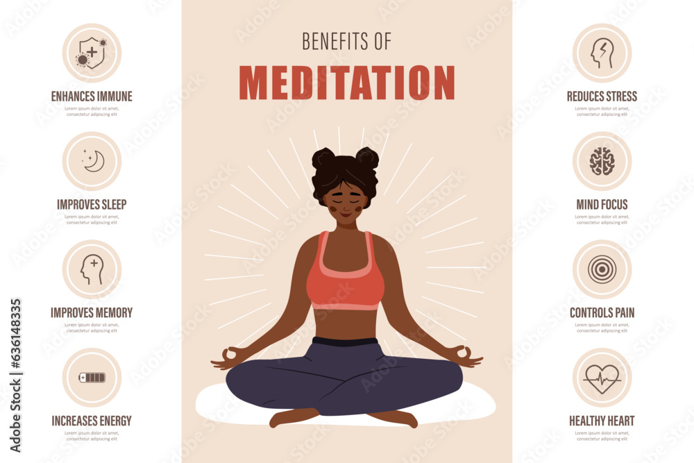 Wall mural benefits of meditation infographic. african female character practicing yoga, mental and body wellne