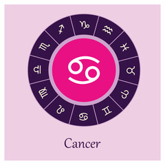 Cancer sign . Vector illustration. Cancer zodiac sign symbole on purple background horoscope astrology. Zodiac sign. Astrological calendar. Zodiacal color vector horoscope. Line