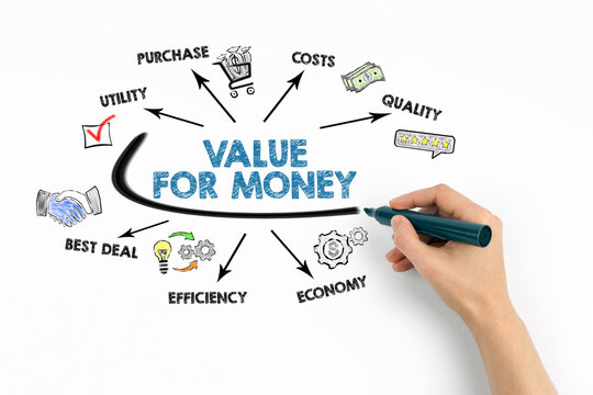 Value for money Concept. Chart with keywords and icons on white background