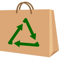 Recyclable Eco Paper Bag