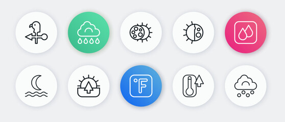 Set line Fahrenheit, Water drop, Night fog or smoke, Thermometer, Day night cycle, Eclipse of the sun, Hail cloud and Sunrise icon. Vector