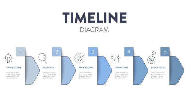 Process Maps Inforgraphics Process Map Infographic Images – Browse 34,184 Stock Photos, Vectors ...