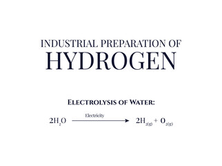 Industrial Preparation of Hydrogen