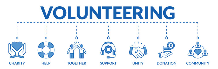 Banner of volunteering web vector illustration concept with icons of charity, help, together, support, unity, donation, community