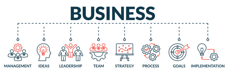 Banner of business web vector illustration concept with icons of management, ideas, leadership, team, strategy, process, goals, implementation