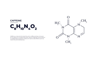 Structural, Chemical Formula of a Compound with short information, Banner Design