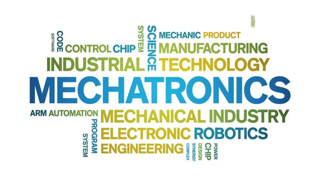 Mechatronics animated tag word cloud;text design animation kinetic typography seamless loop.