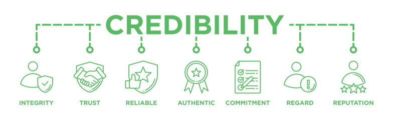 Credibility banner web icon vector illustration concept with icon of integrity, trust, reliable, authentic, commitment, regard, and reputation	
