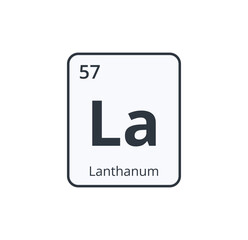 Lanthanum Chemical Symbol.