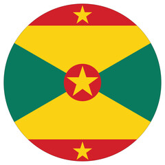 Grenada flag circle shape. Flag of Grenada round shape