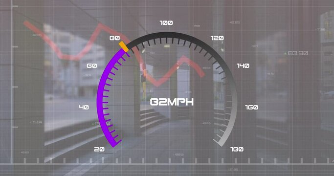 Animation of changing numbers in loading speedometer with graphs over modern building