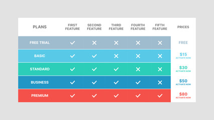 5 Subscription Plans Packages Pricing Table Comparison Infographic Template