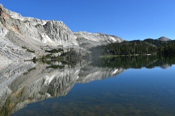 Reflection of mountain peaks on water