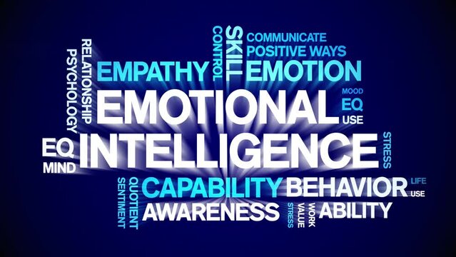 Emotional intelligence animated tag word cloud;text design animation kinetic typography seamless loop.