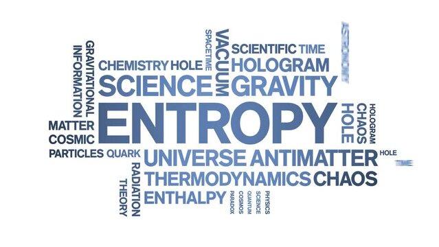 Entropy animated tag word cloud;text design animation kinetic typography seamless loop.