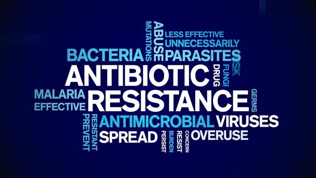 Antibiotic Resistance animated tag word cloud;text design animation kinetic typography seamless loop.