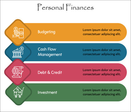 Personal Finances - Budgeting. Cash Flow Management, Debt & Credit, Investment. Infographic Template With Icons And Description Placeholder