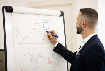 Concentrated caucasian mature guy in suit writes graphs and charts on whiteboard in coworking office interior