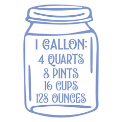 1 Gallon: 4 Quarts 8 Pints 16 Cups 128 Ounces SVG