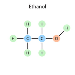 Chemical organic formula of ethanol ethyl alcohol grain drinking alcohol diagram schematic raster illustration. Medical science educational illustration