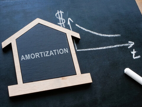 Wooden model of the house with inscription amortization and chart.
