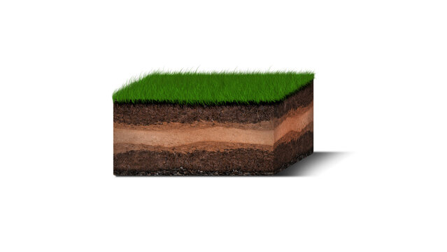 Isometric Soil Layers diagram, Cross section of green grass and underground soil layers beneath, stratum of organic, minerals, sand, clay, Isometric soil layers.