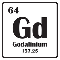 Gadolinium Element icon
