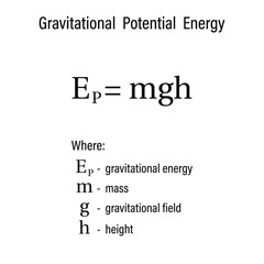 Gravitational  Potential  Energy  Formula on the white background. Education. Science. Formula. Vector illustration.