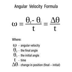 Angular Velocity Formula on the white background. Education. Science. Formula. Vector illustration.