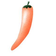 red hot chili pepper