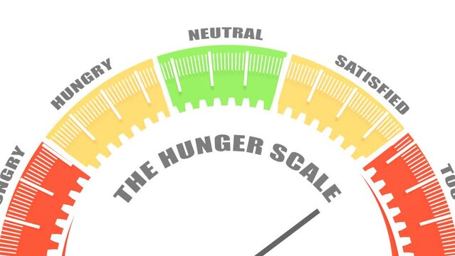 Hunger scale with arrow, measurement value. Chart indicating eat stages to evaluate level of appetite control. Mindful eating. Infographic gauge element.