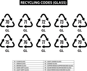 set of glass recycling codes on white background